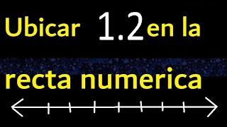 Ubicar 55 en la recta numerica 55 como ubicar un decimal en la recta  ubicacion de decimales [upl. by Anole189]