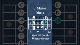 C Minor Blues Scale  Unlock Soulful Guitar Solos cminor bluesguitar minorblues minorscale [upl. by Rafi304]