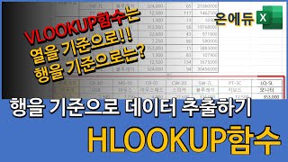 엑셀에서 행을 기준으로 데이터를 추출하는 HLOOKUP함수 [upl. by Geirk192]