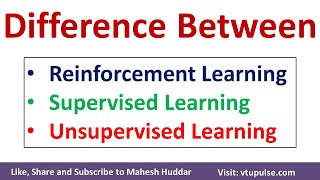 Difference between Reinforcement Learning Supervised Learning amp Unsupervised Learning Mahesh Huddar [upl. by Nagy]