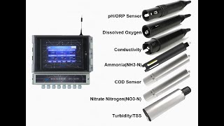 Multiparameter water quality analyzer [upl. by Annoyek]