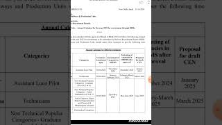 Annual Calendar for RRB Recruitments 202526  RRB UPCOMING VACANCY  RRB ALP 2024 [upl. by Fotina]