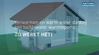 Verwarmen en warm water dankzij een luchtwater warmtepomp zo werkt het [upl. by Ahsitaf]