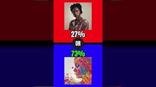 Bizarre Superpowers quiz wouldyourather memes trivia quizapp [upl. by Guyer214]