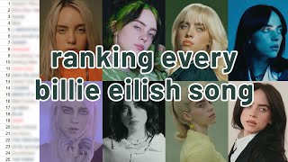 ranking every billie eilish song [upl. by Francie421]