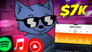 Earn 1000 Just by Listening To Music Make Money Online For Free  PART 2 [upl. by Jacquetta554]