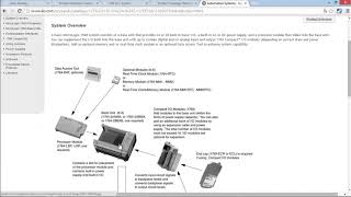 Programacion PLC con RsLogix500 desde CERO 2 de 77  Capacidad de Expasion IO [upl. by Aciemaj]