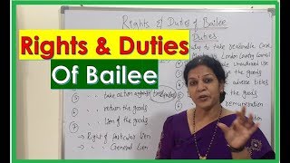 quotRights amp Duties of Baileequot In Law Subject By DrDevika Bhatnagar [upl. by Munster]