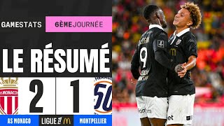 Monaco Montpellier 21 Le Résumé  Ligue 1  20242025 [upl. by Ahsilyt776]