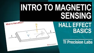 Introduction to Halleffect position sensing [upl. by Ysnap686]