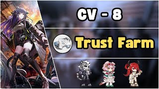 CV  8  Trust Farm 3 Operators Easy Clear  Medal 【Arknights】 [upl. by Aiksas]