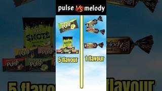 Pulse Vs melody shorts youtubeshorts cartoon viralshort [upl. by Jaquith186]