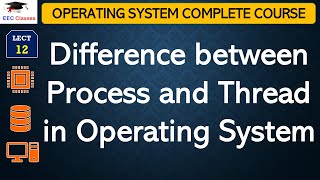 L12 Difference between Process and Thread in Operating System  Operating System Lectures Hindi [upl. by Ahsaenat]