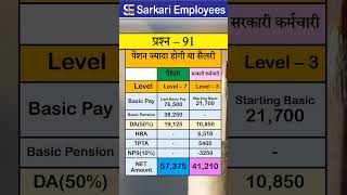 Govternment Employee Rules Part  91 Pension Vs Salary [upl. by Assirt]