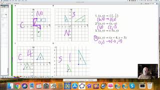 63 Types of Transformations VIDEO geom T2 covid [upl. by Hackney]