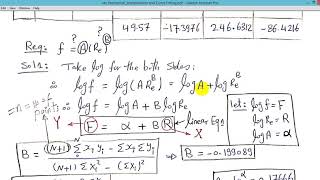 Interpolation and Curve fitting [upl. by Yzus336]