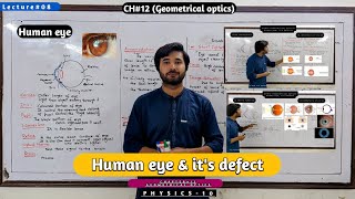 The Human Eye amp its defect Shortsightedness amp Long sightedness CH13 Geometrical optics adeel [upl. by Irtemed]