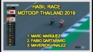 Hasil Race MotoGP Thailand 2019 [upl. by Rosenzweig610]