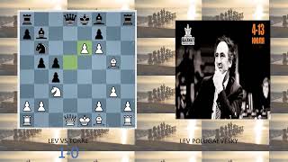 Lev Polugaevsky vs Eugenio Torre Moscow 1981 [upl. by Otanutrof24]