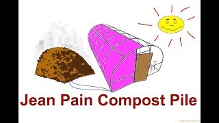 Compost Heating vs Passive Solar for a Greenhouse [upl. by Dix]