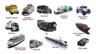 Dahua Mobile Solution  Comprehensive Overview for Buses School Buses Police Cars Taxis Boats [upl. by Fanchet]