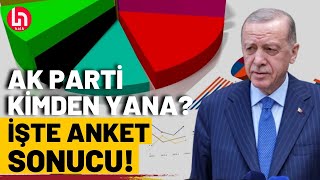 AK Parti zenginden mi fakirden mi yana İşte Metropoll araştırmanın anket sonucu [upl. by Gant684]