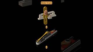 Slider Crank Mechanism 🔥 Which will you choose 1 or 2 [upl. by Iralav]