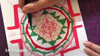 The Nine Chakras Of The Sri Yantra [upl. by Myrtice]