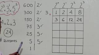 Divisores de un Número en los Naturales Por Descomposición en factores [upl. by Sweeney]