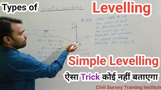 Mastering the Basics Simple Levelling with Backsight and Foresight [upl. by Oira]