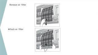 How to Use Your Panasonic Inverter Air Conditioner Instruction Manual Guide [upl. by Atenek663]