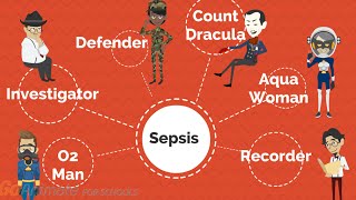 How is sepsis treated Sepsis six demystified [upl. by Ecined]