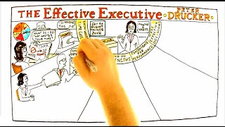 Video Review for The Effective Executive by Peter Drucker [upl. by Refinne62]