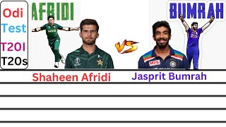 Shaheen Afridi vs Jasprit Bumrah bowling stats Comparison Odi T20I T20s Test [upl. by Hultin]