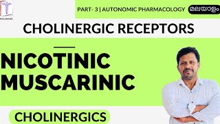 Cholinergic Drugs Pharmacology Malayalam Cholinergic Drugs Classification Malayalam Receptors [upl. by Etnuahc913]