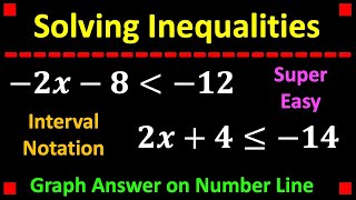 Solving Inequalities amp Graphing with Interval Notation [upl. by Oknuj488]