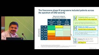 EDPA MIDCON2024  Topic Finerenone A New Treatment Pillar for Cardiorenal benefits in CKD amp T2DM [upl. by Christenson]