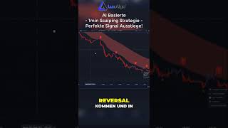 KI basierte Ausstiege per Signal mit diesem Trading Indikator [upl. by Oicnanev606]