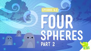 Four Spheres Part 2 Hydro and Atmo Crash Course Kids 62 [upl. by Rudolf]