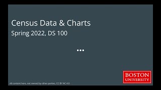 DS 100 Census Data amp Charts [upl. by Ardiedak]