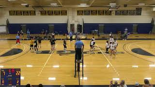 Yuba College vs Mendocino College Womens Varsity Volleyball [upl. by Lapham]