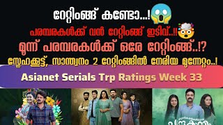 Asianet Serial TRP Rating Week 33  ഏഷ്യാനെറ്റ്‌ പരമ്പരകളുടെ 33 ആഴ്ച റേറ്റിംങ്ങ്  Starasianetmedia [upl. by Tatman]