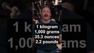 Master Weight Conversions Ounce Gram Kilogram Ton Stone [upl. by Leopoldine]