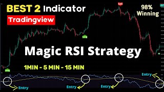 Magic RSI Strategy amp buy sell  1 minute scalping strategy day trading  forex bitcoin [upl. by Toddie]