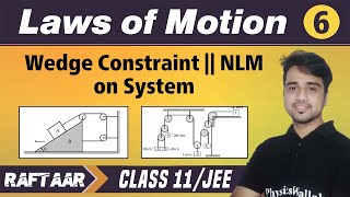 Laws of Motion 06  Wedge Constraint  NLM on System  Class 11JEE  RAFTAAR [upl. by Launame447]