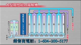 日本还原水机 Enagic K8 安装指南（日语） [upl. by Pavia]