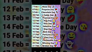 Feb daysfebdaysathangara orathi love song newgaming msp [upl. by Ayekehs]