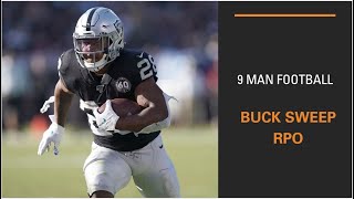 Buck Sweep RPO  9 Man Football Offensive Plays [upl. by Harrad]