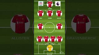 FOOTBALL LINE UP PREMIER LEAGUE 2024LIVERPOOL VS ASTON VILLA liverpoolfcpremierleagueastonvilla [upl. by Nissensohn]