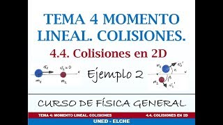 Curso de Física Tema 4 Momento lineal Colisiones 44 Colisiones en 2D Ejemplo 2 [upl. by Abie]